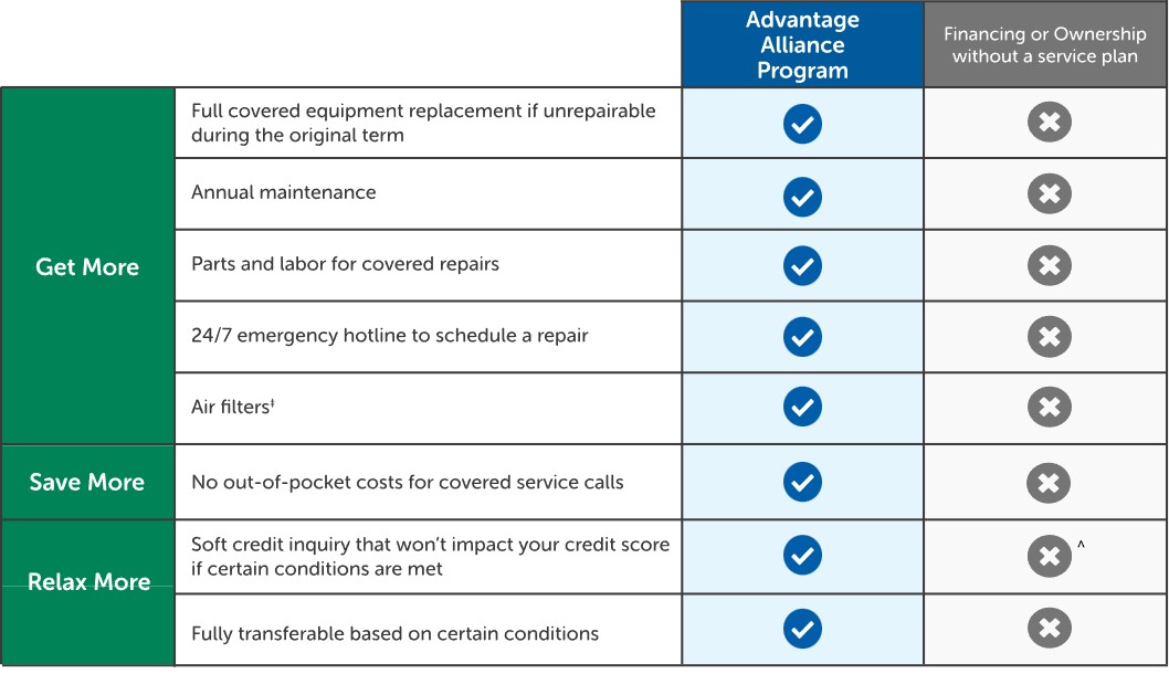 Program at a glance
