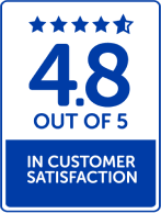 Customer satisfaction