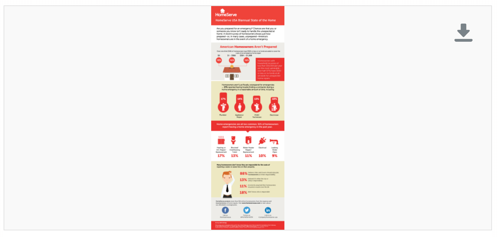 Download Infographic