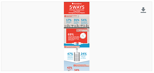 Infographic Fall