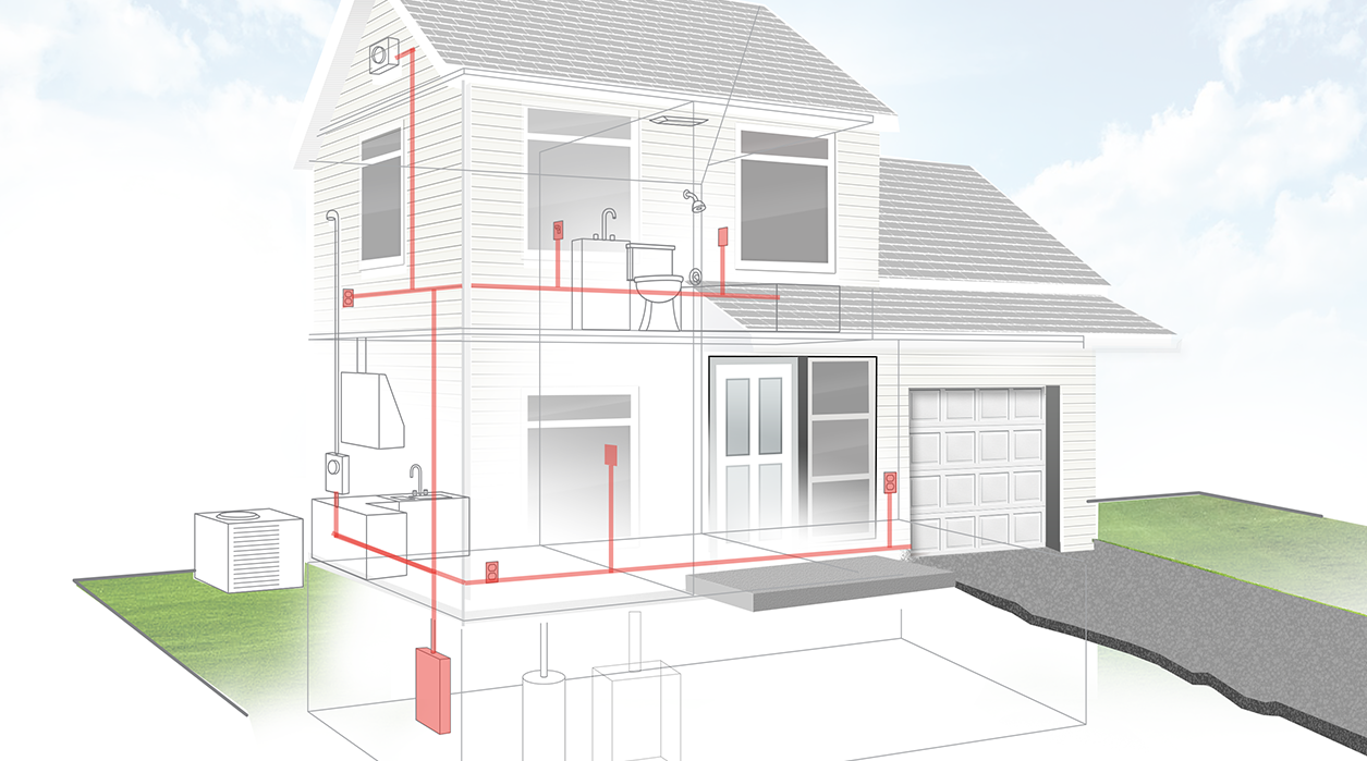 Interior Electrical Line Coverage Plans L Homeserve