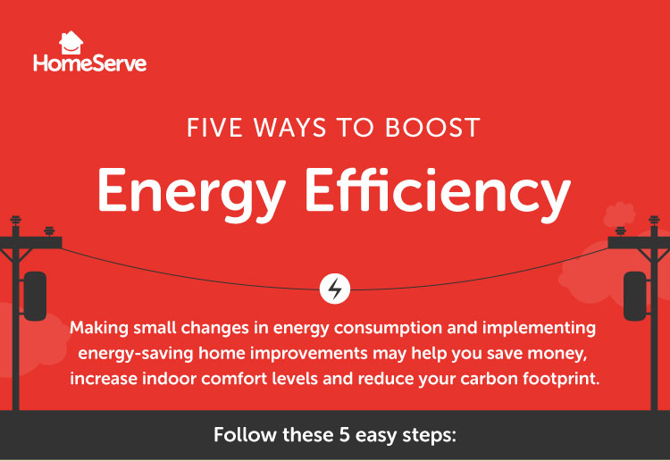 5 Ways to Boost Energy Efficiency 