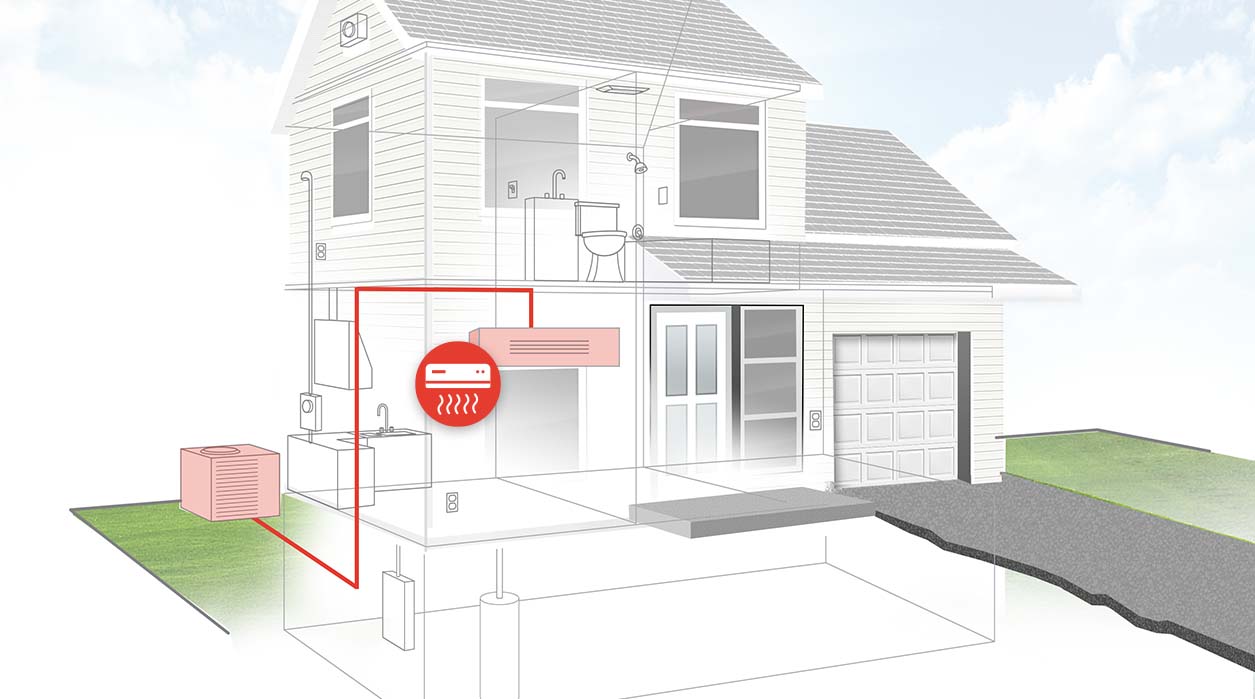 Ductless House Diagram